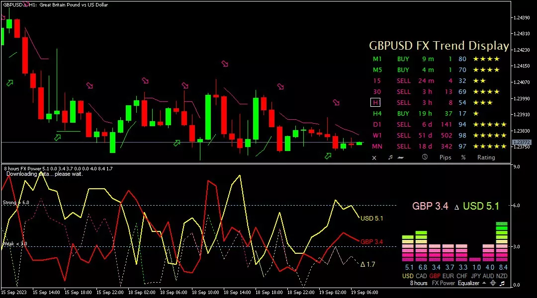 pound sterling 